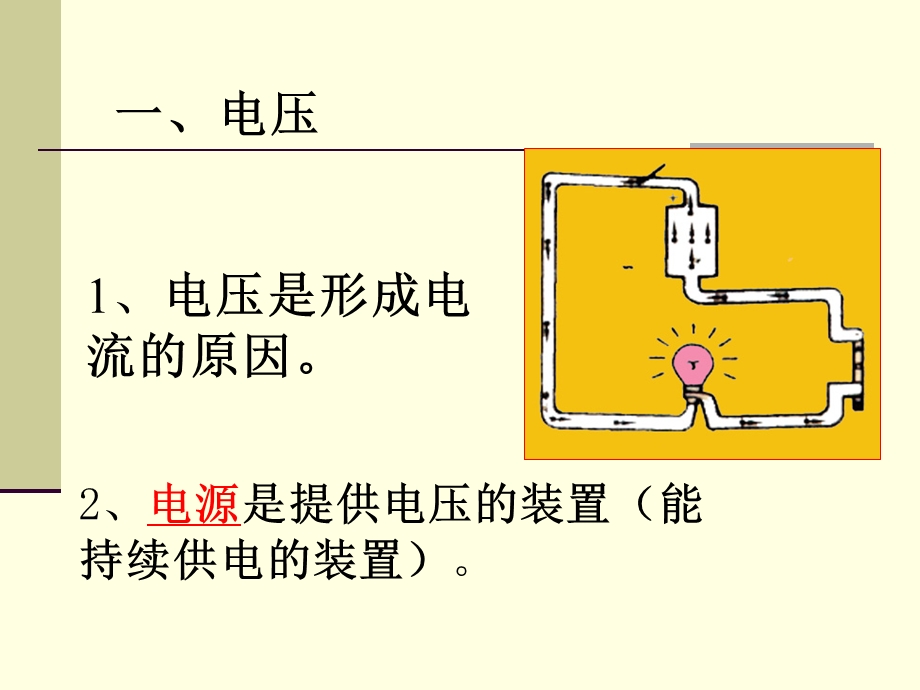 一电压和电压表的使用.ppt_第3页