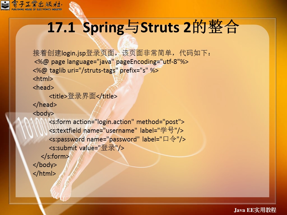 一章StrutsHibernateSpring.ppt_第3页