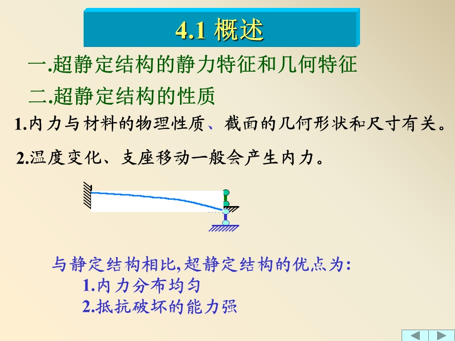 《飞机结构力学》PPT课件.ppt_第3页