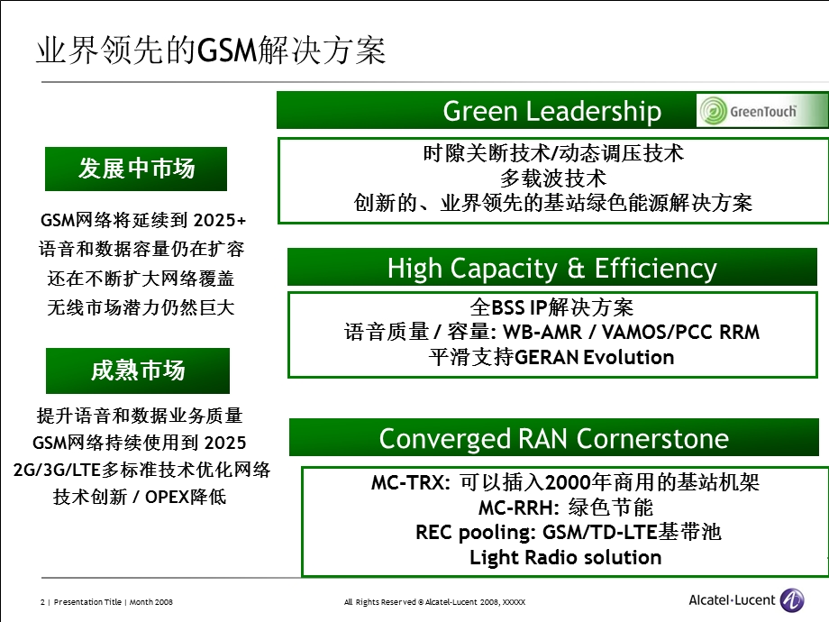 卡特GSM产品新功能及软件版本介绍.ppt_第2页