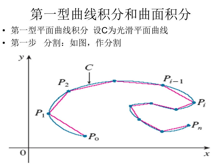 一型曲线积分和曲面积分.ppt_第2页