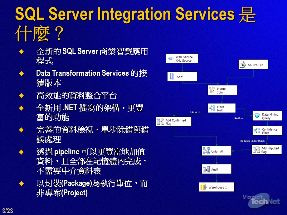 SQL Server Integration Services 架构概观.ppt_第3页