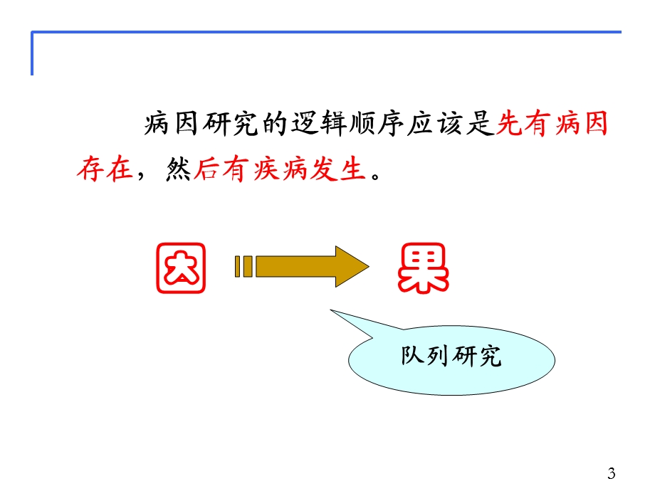 《队列研究》PPT课件.ppt_第3页