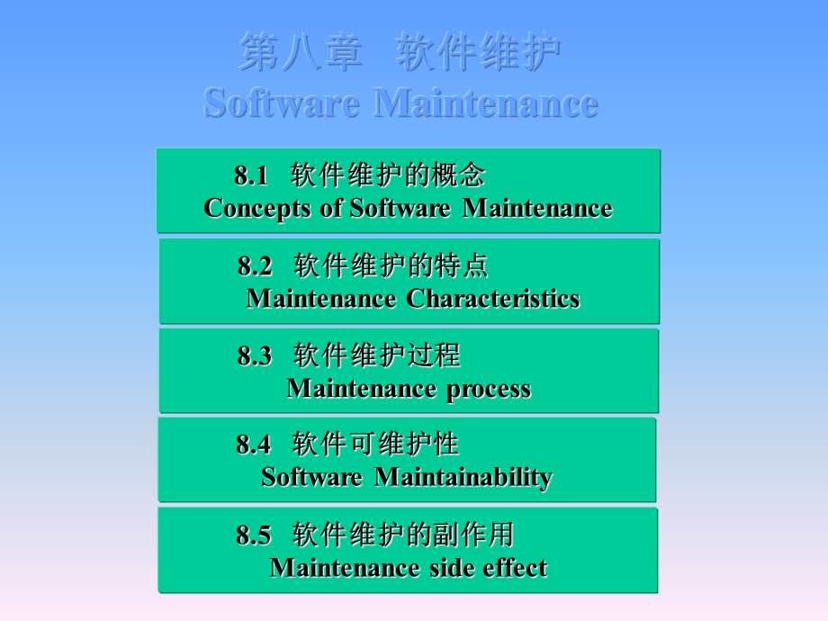 软件维护特点MaintenanceCharacteristics.ppt_第1页