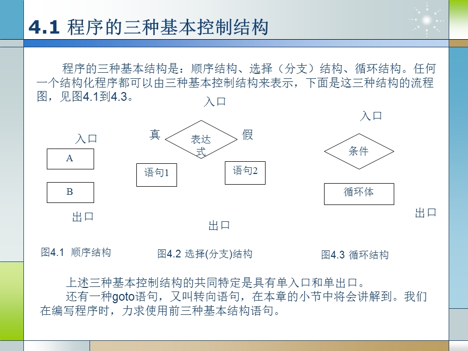 《计算机c语言》PPT课件.ppt_第3页