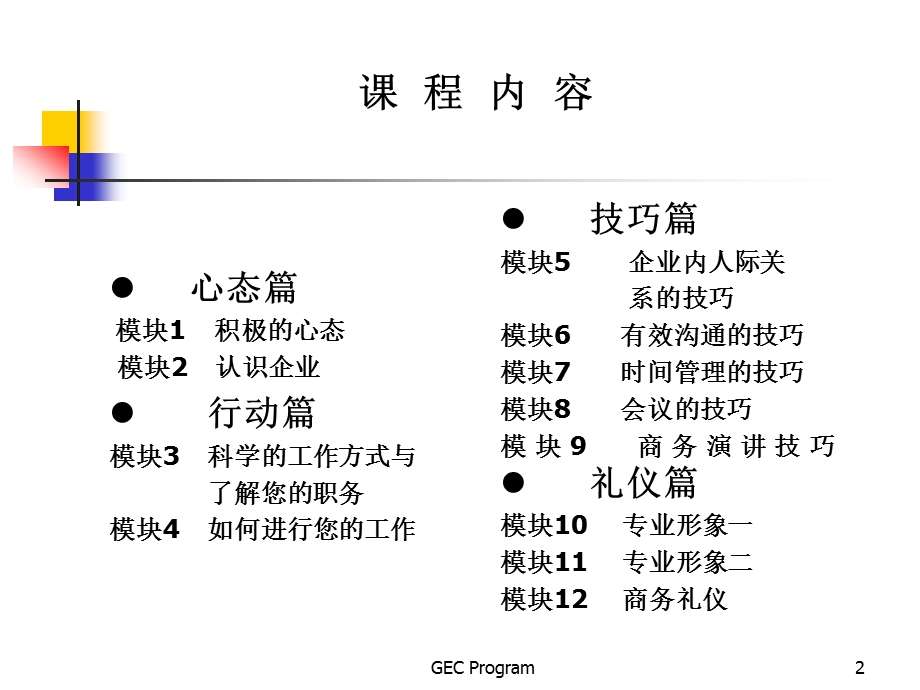 新进员工职业化.ppt_第2页