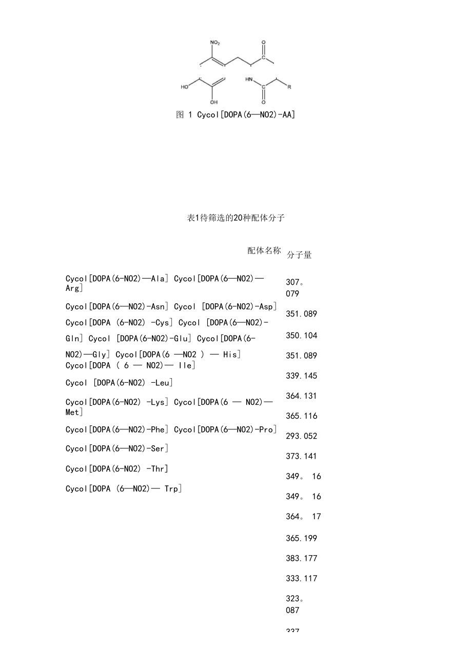 10分钟教你掌握分子对接模拟软件(医药向).docx_第2页