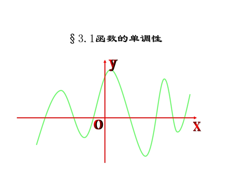 《高数学单调性》PPT课件.ppt_第1页