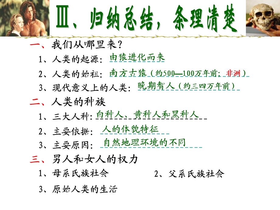 一我们从哪里来.ppt_第1页