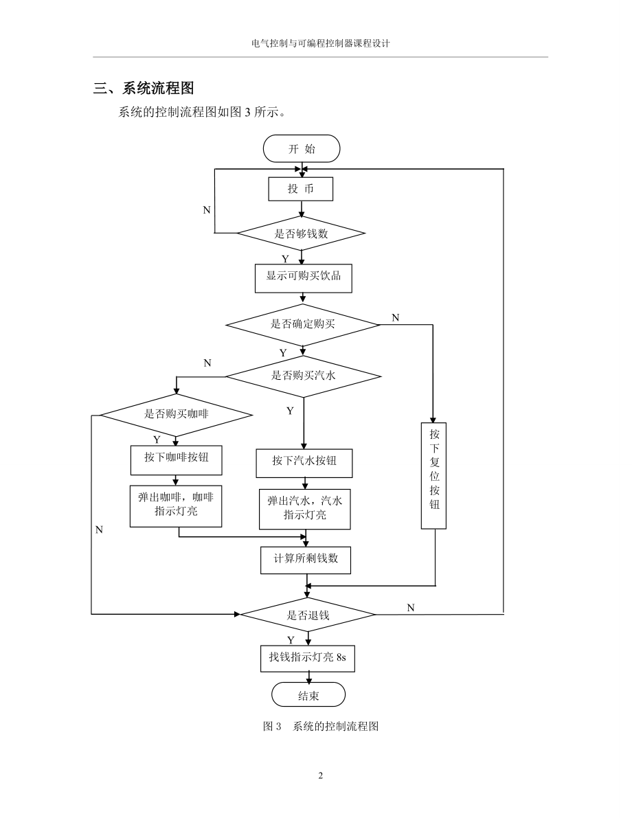 电气控制与可编程控制器课程设计自动售货机的PLC控制.doc_第3页