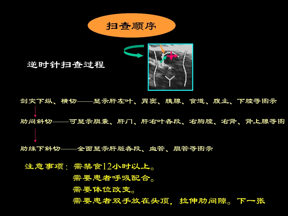 《超声肝胆胰脾》PPT课件.ppt_第2页