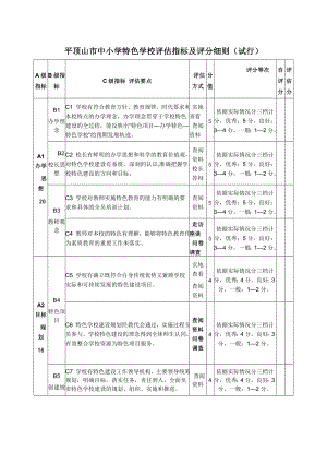 特色学校评估标准.doc