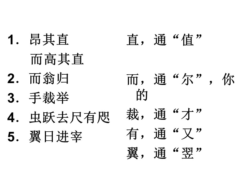 《促织知识点整》PPT课件.ppt_第3页