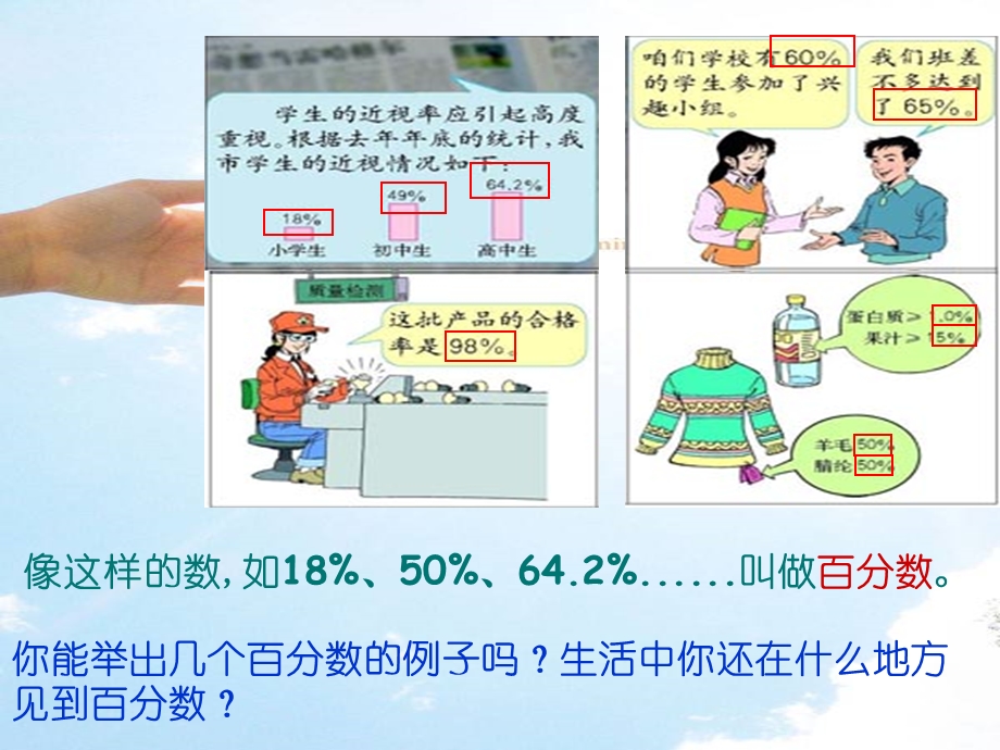 《百分数读写法》PPT课件.ppt_第3页