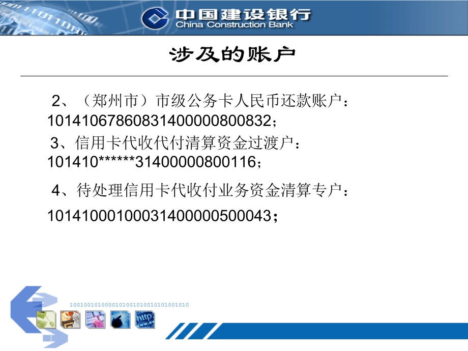 公务卡培训(会计核算).ppt_第3页