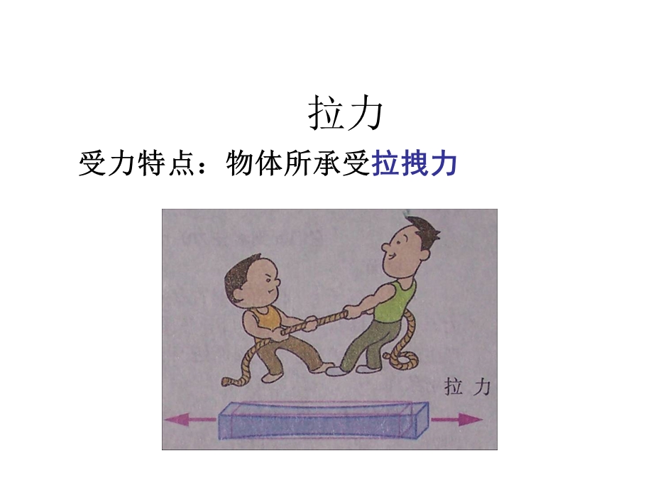 《认识结构》PPT课件.ppt_第3页