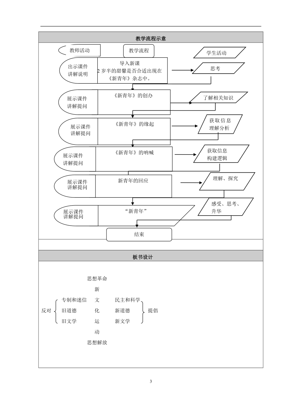 新文化运动教学设计杨滨.doc_第3页