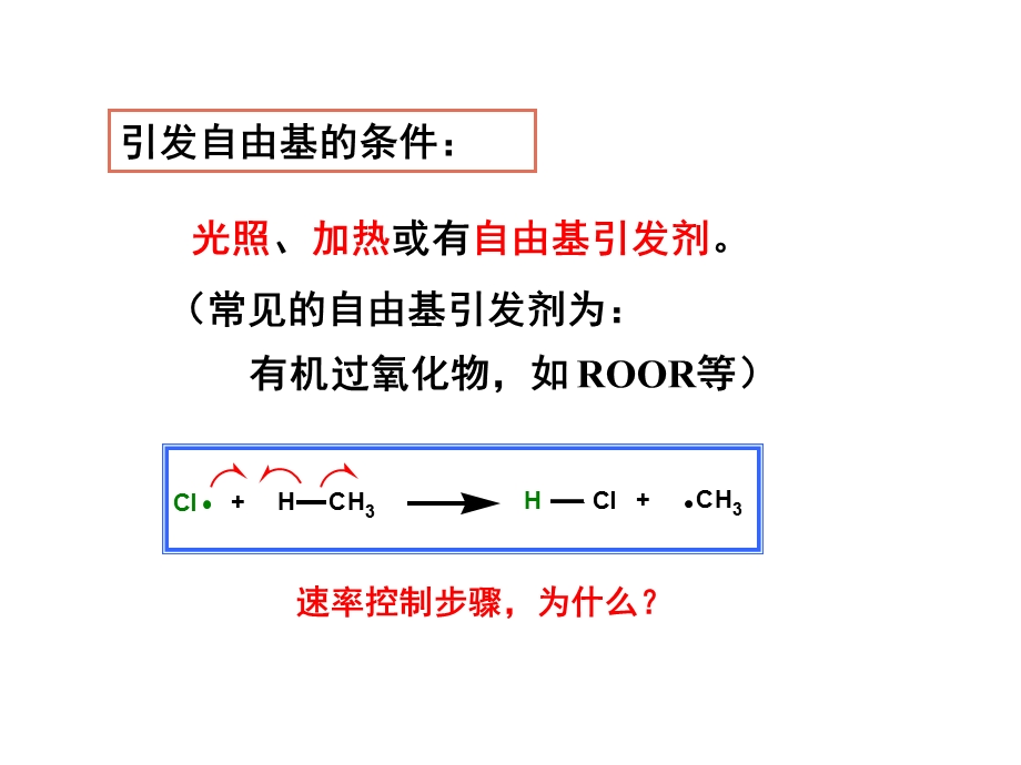 自由基反应机理探究.ppt_第2页