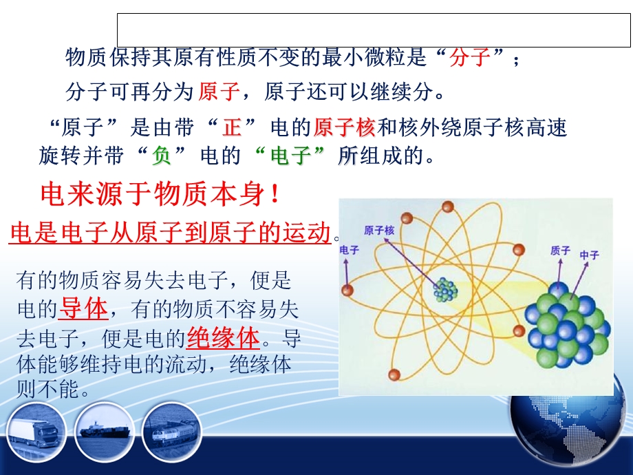 《认识直流电路》PPT课件.ppt_第3页