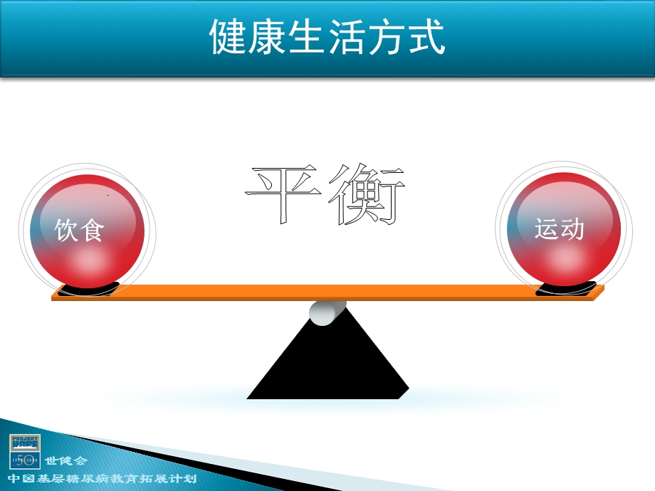 HOPE糖尿病教育项目：二、生活方式干预.ppt_第2页