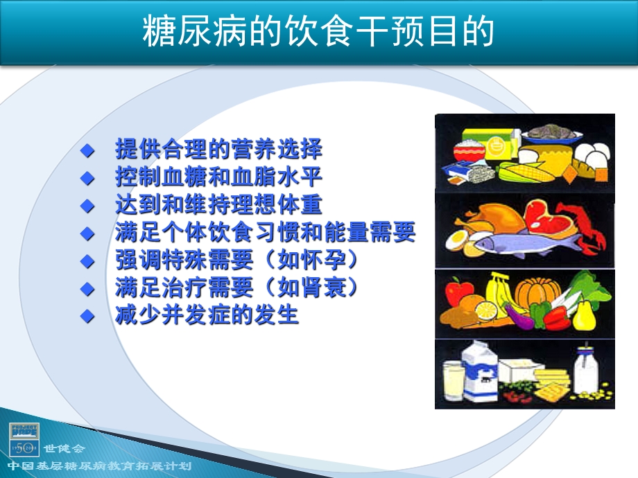 HOPE糖尿病教育项目：二、生活方式干预.ppt_第3页