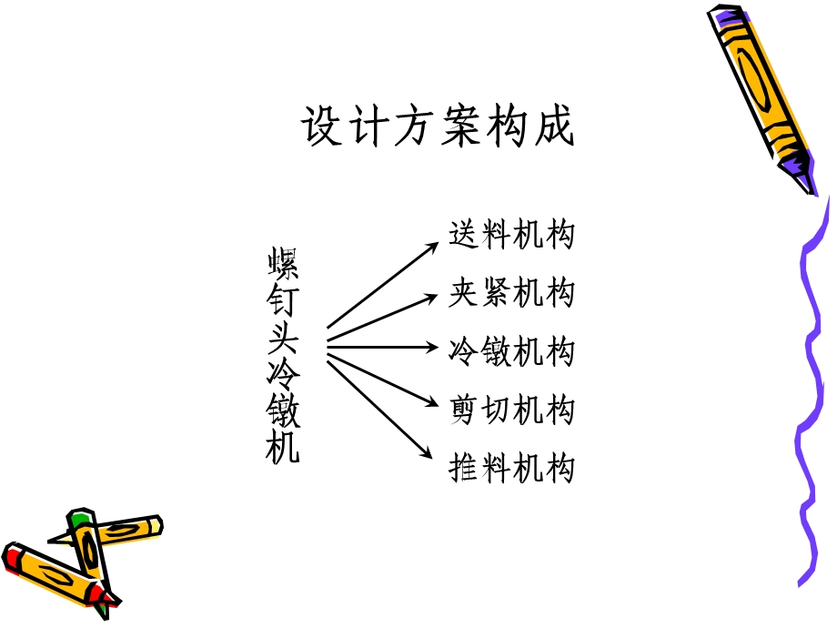 《螺钉头冷镦机》PPT课件.ppt_第3页