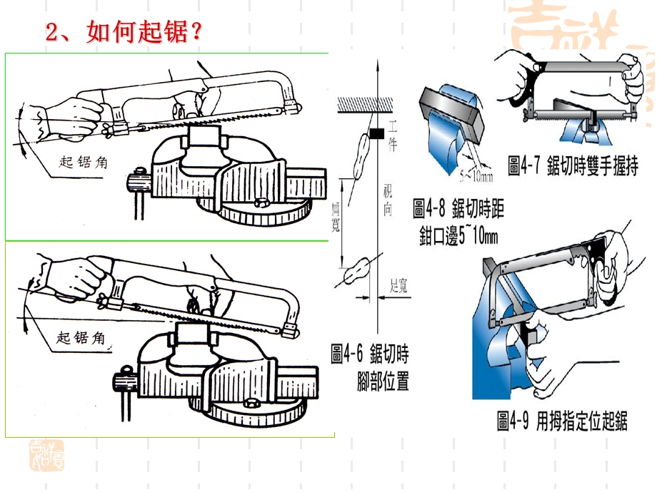 《锉削基础知识》PPT课件.ppt_第3页