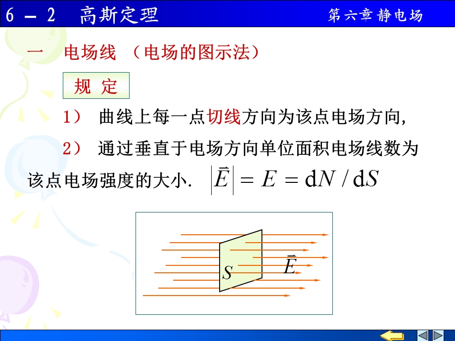 《高斯定理》PPT课件.ppt_第1页