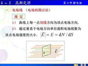 《高斯定理》PPT课件.ppt