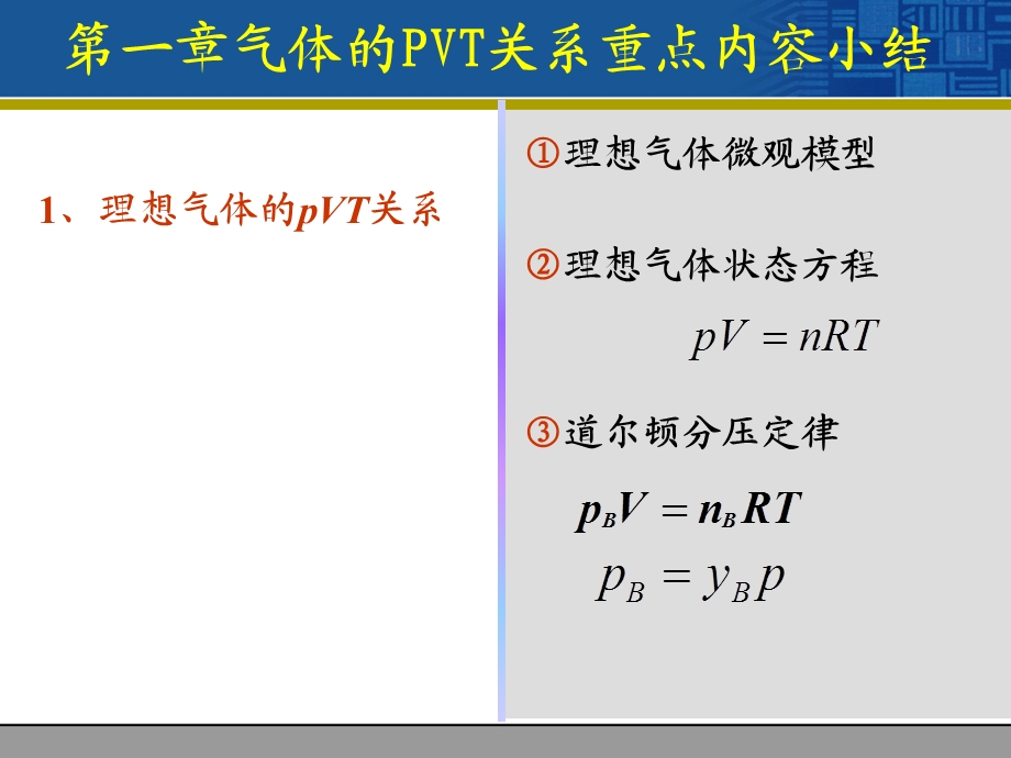 《重点内容总结》PPT课件.ppt_第1页