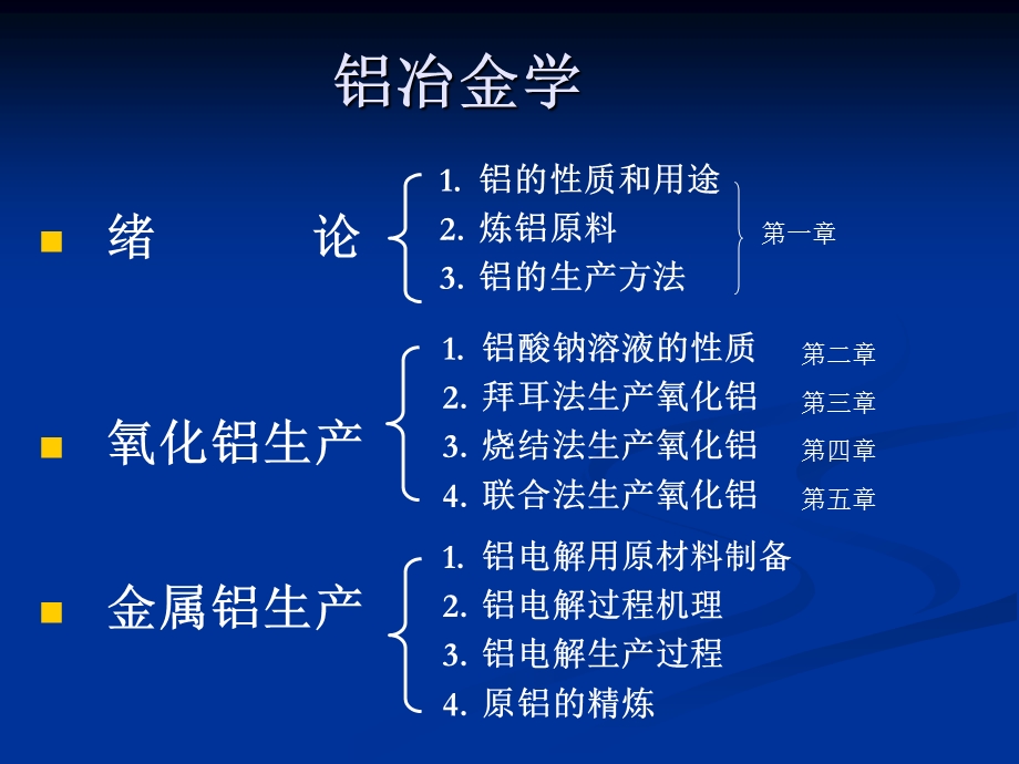 《氧化铝拜耳法》PPT课件.ppt_第1页