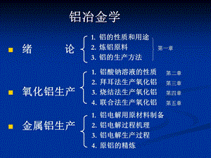 《氧化铝拜耳法》PPT课件.ppt