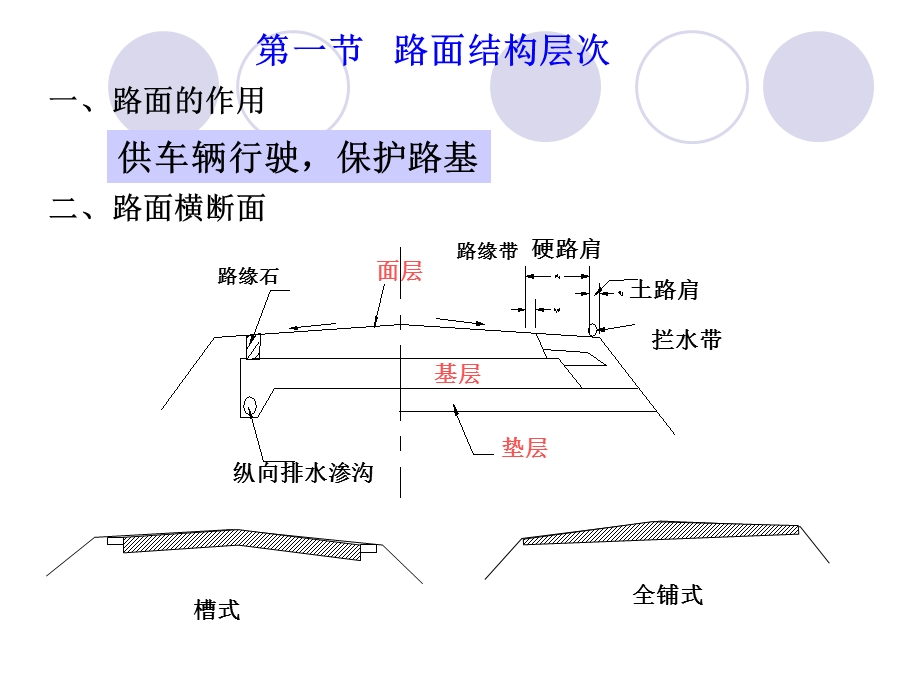 《路面工程概述》PPT课件.ppt_第2页