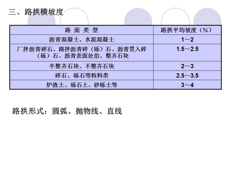 《路面工程概述》PPT课件.ppt_第3页