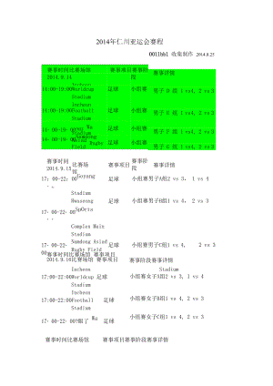 2014年仁川亚运会各项目比赛日程.docx