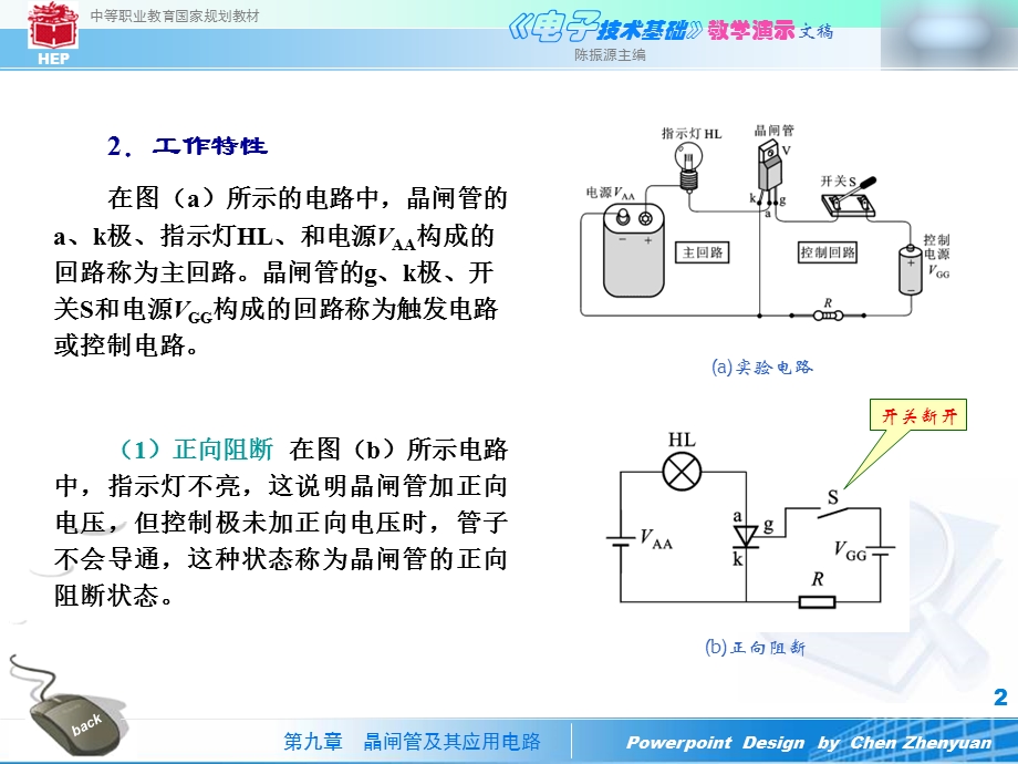 《向晶闸管检测》PPT课件.ppt_第2页