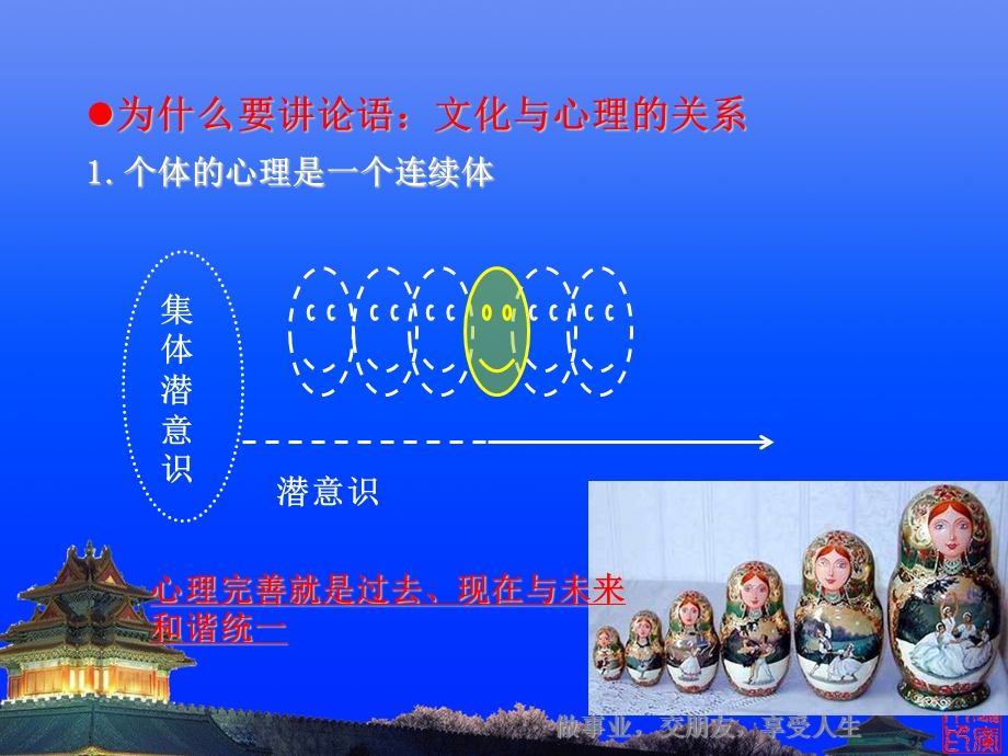 《论语与心理学》PPT课件.ppt_第2页