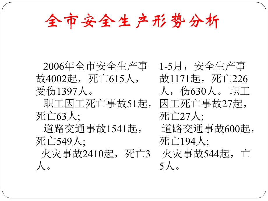 重特大事故应急救援讲稿.ppt_第2页