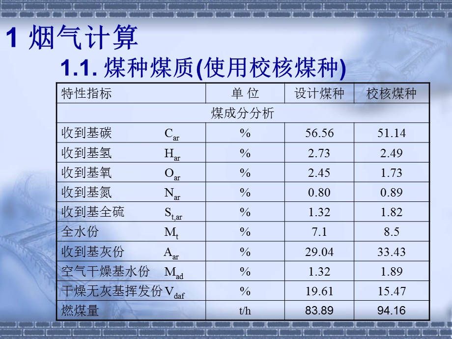 烟气脱硫设计计算范例.ppt_第2页