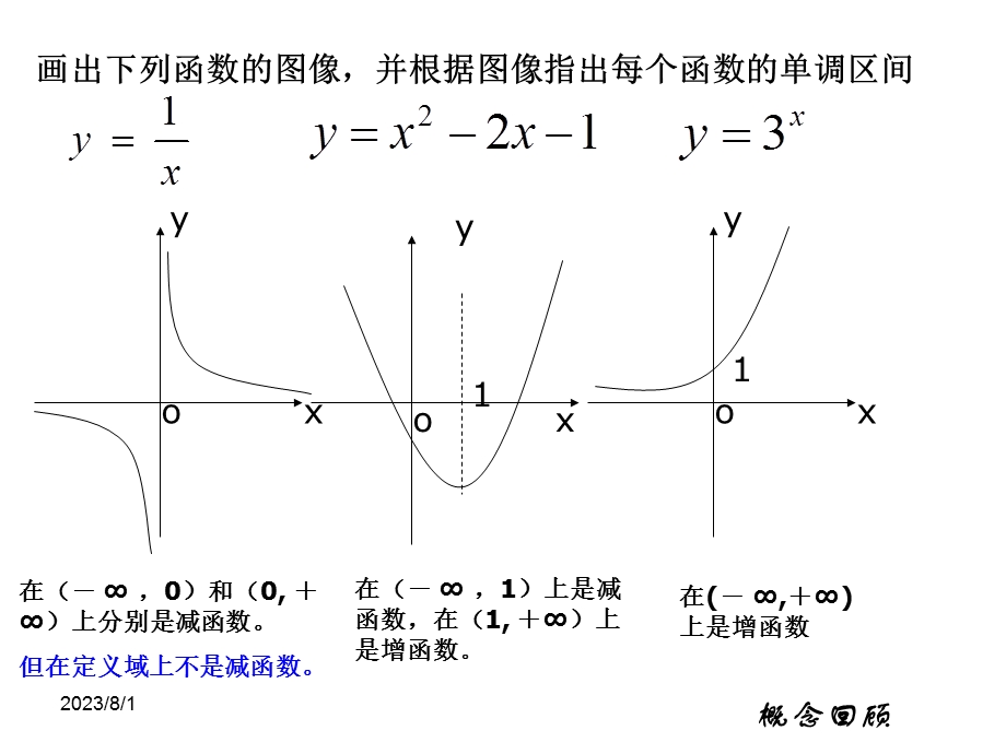 《调性与导数》PPT课件.ppt_第2页