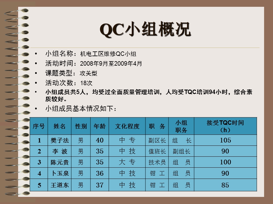 《降低闸瓦损坏》PPT课件.ppt_第2页