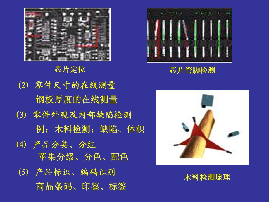 《视觉检测技术》PPT课件.ppt_第2页