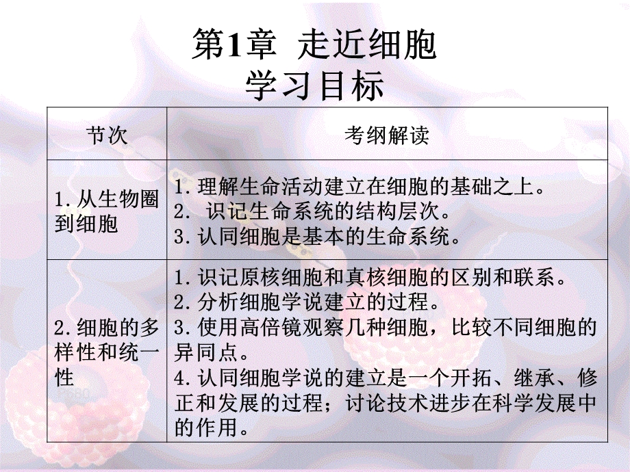 走近细胞(复习1).ppt_第1页