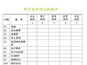 因子分析的上机操作.ppt