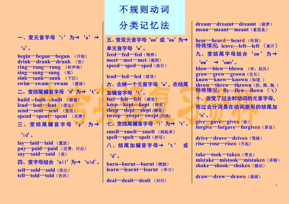 不规则动词记忆法.doc_第1页