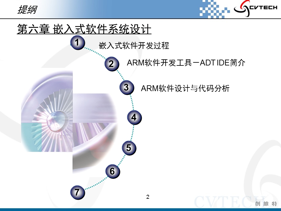武汉创维特ARM教学系统08嵌入式软件系统设计.ppt_第2页