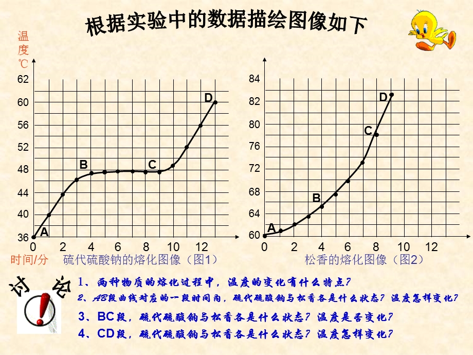 《晶体和非晶体》PPT课件.ppt_第1页