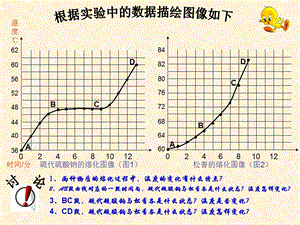 《晶体和非晶体》PPT课件.ppt