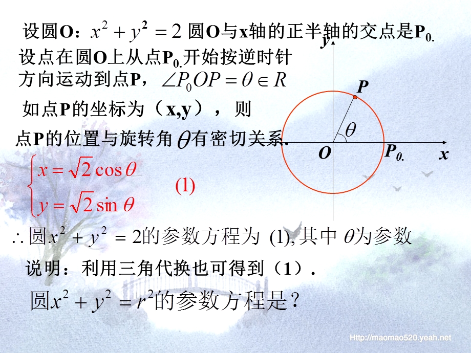 圆的方程.ppt_第3页