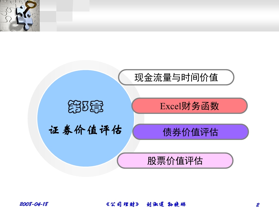 《证券价值估值》PPT课件.ppt_第2页